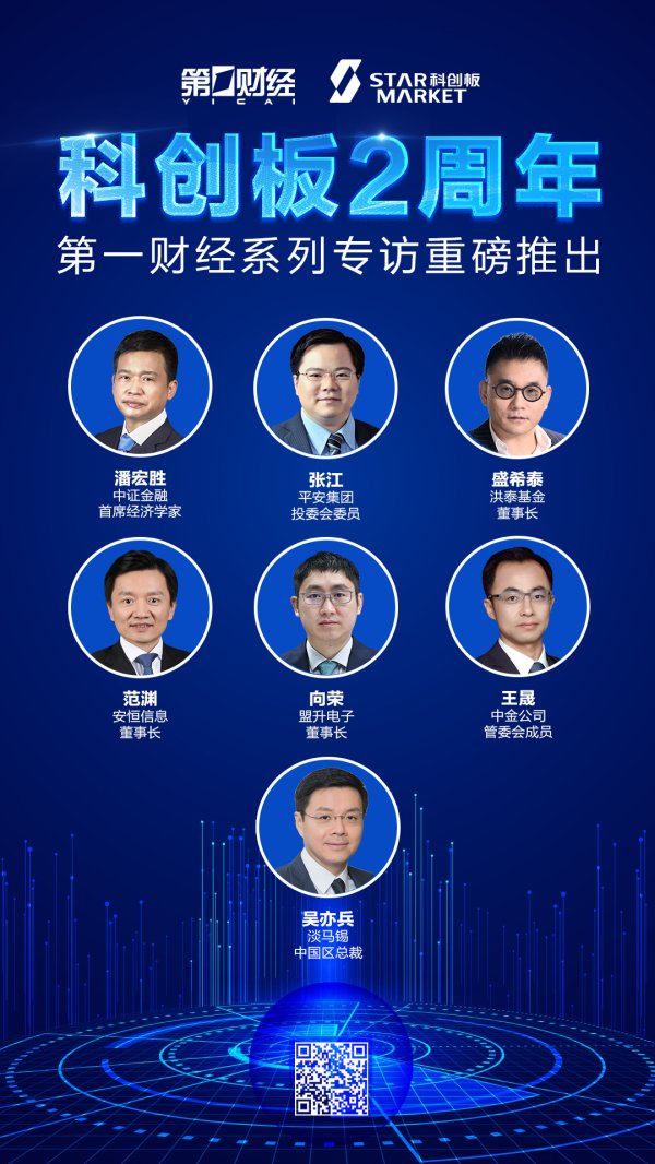 如何选择证券公司 两周年圆桌：六大视角“看透”科创板